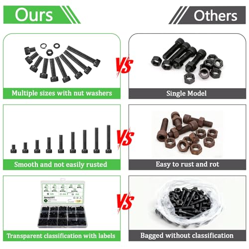 1140PCS M3 Screws Assortment Kit, M3x5/6/8/10/12/14/20/25 mm Hex Socket Head Bolts, Nuts & Washers Assorted Set - 12.9 Alloy Steel Black Zinc Plated M3 Screw for 3D Printer,DIY - size: M3x5/6/8/10/12/14/20/25-1140Pcs