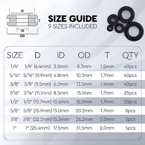 180pc 8 Sizes Rubber Grommet Kit - Includes Rubber Grommets for Wiring, Rubber Hole Plugs, Rubber Grommets Automotive and Firewall Grommet (5/16", 3/8", 1/4", 1/2", 7/16", 5/8", 7/8", 1") - size: 8 Sizes (180-Pc)