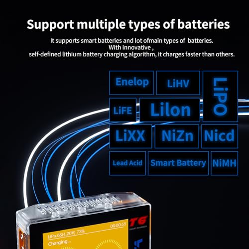 MEIVIFPV HOTA T6 RC Lipo Battery Charger for 1S 2S 3S 4S 5S 6S,300W 15A Smart Charger with XT60/PD Dual Input,Support PD3.0 & QC Charging for RC Car FPV Drone Batteries