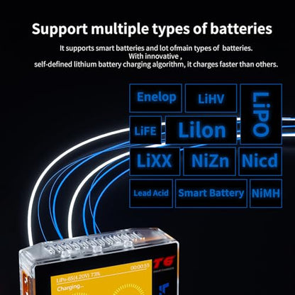 MEIVIFPV HOTA T6 RC Lipo Battery Charger for 1S 2S 3S 4S 5S 6S,300W 15A Smart Charger with XT60/PD Dual Input,Support PD3.0 & QC Charging for RC Car FPV Drone Batteries
