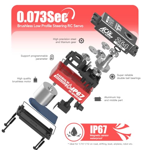 AGFRC 19KG Low-Profile Programmable-Digital-Servo - 0.073Sec High Speed Wateproof Full Metal Gear Brushless RC Servo with 25T Metal Servo Horn for 1/10 RC Car, 180 Degrees (A50BHLW)