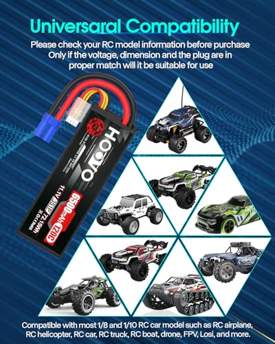 HOOVO 3S 11.1V Lipo Battery 6500mAh 120C RC Lipo Batteries EC5 Plug 2 Packs | Hard Case, Compatible with 1/8 1/10 Scale Vehicles RC Car Trucks Truggy Boats