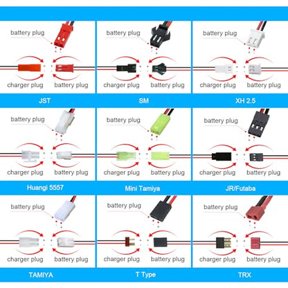 RC Battery Charger for T-raxxas Smart NiMH/NiCd Battery Charger for 4.8V 7.2V 8.4V 9.6V Battery Compatible 2.4V-12V NiMH/NiCD Pack - size: NiMH/NiCd Battery Charger