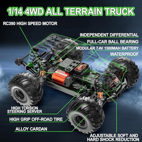 RC Cars 1:14 Scale 4WD Off-Road Monster Truck Rc, 40+ KM/H 4X4 Waterproof ESC Remote Control Car with Dual 7.4V 1300mAh Batteries, Extra Paddle Tires & Full Roll-Cage Frame for Adults & Boys