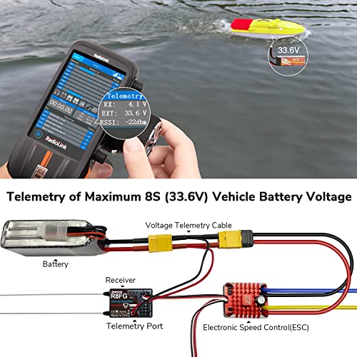 Radiolink 2.4Ghz R8FG V2.1 3ms Latency&R6FG Gyro Receiver with Voltage Telemetry, Waterproof RX for RC Crawler Car Boat Radio Controller RC8X/RC6GS V3/RC4GS V3/RC6GS V2/RC4GS V2/T8FB/T8S
