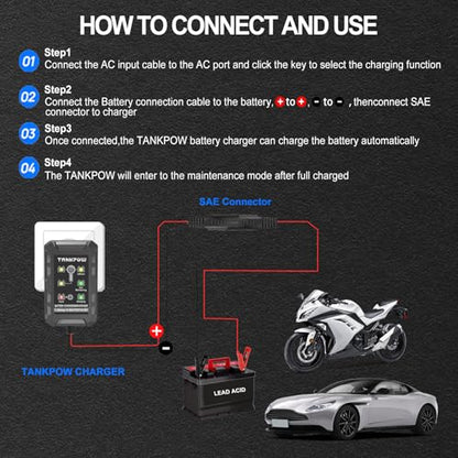 6V/12V 1.5A Automatic Battery Charger,Smart Battery Charger with Overcharge Protection,Trickle Charger Maintainer for Cars,Motorcycle,Lead-Acid&Lithium(LiFePO4) Deep Cycle Batteries