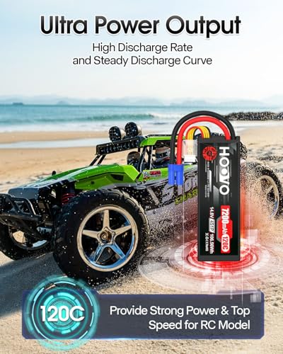 HOOVO 4S 14.8V 7200mAh 120C RC LiPo Battery Hard Case with EC5 Connector for RC Buggy Truggy Crawler Monster Car Boat Truck(2 Pack) | for RC Buggy Truggy Crawler Monster Car Boat Truck - style: 4S 7200mAh 120C-EC5-2Pack (Hard Case)