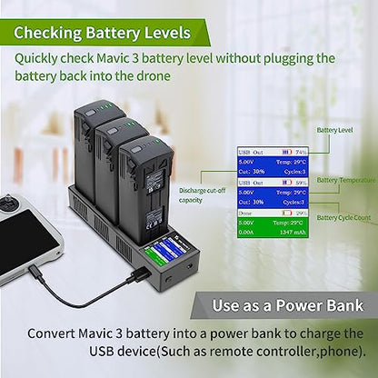 Hanatora Multi Function Charger with Storage Charge,Discharge for DJI Mavic 3 Series Battery,Wall & Car Parallel Charing hub for Mavic 3 Pro Classic Cine Drone Accessories