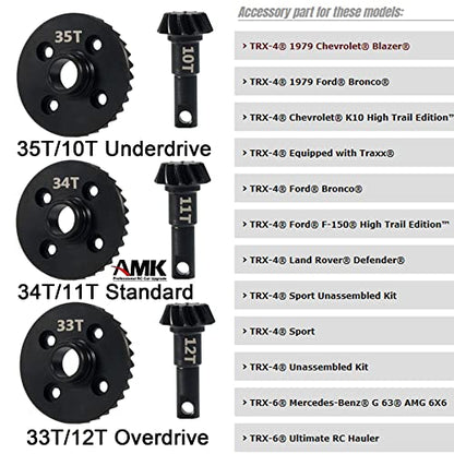 TRX4 Overdrive Bevel Gear, 33T/12T Ring Gear Pinion Gear for 1/10 RC Car T-raxxas TRX4 TRX6 Bronco Chevrolet Sport Upgrade