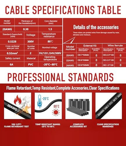 XINWANG 20AWG 2-Conductor Electrical Wire, UL2464, 16.4FT | 20AWG 2-core stranded tinned copper flexible wire, PVC insulated, UL2464; for LED strips, automotive, outdoor landscape, DIY. - size: 20AWG-2C(2x0.52mm²)-5M
