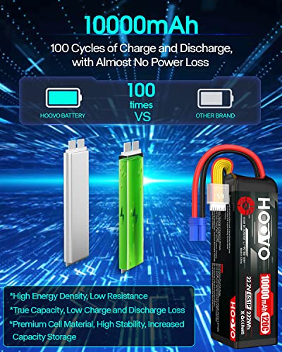 HOOVO 6S Lipo Battery 22.2V 10000mAh 120C RC Battery EC5 Plug 2 Pack | Soft Case,Compatible for RC Cars, Drones, DJI, FPV, RC Plane, Racing Hobby - style: 6S 10000mAh Lipo Battery EC5