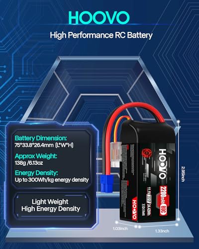 HOOVO 3S Lipo Battery 2200mAh 80C 11.1V Shorty Lipo Battery EC3 Plug 2Pack | Softcase Lipo Battery Pack, for Drone RC Quadcopter Helicopter Airplane FPV RC Car - style: 3S 2200mAh 80C-EC3