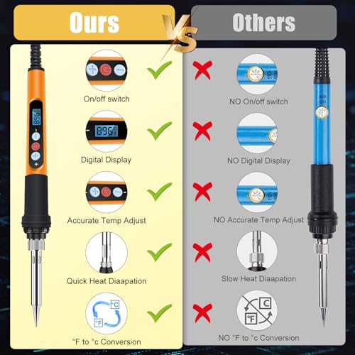 Soldering Iron Kit, 90W 110V Fast Heating LED Digital Soldering Pen, Adjustable Temperature Soldering Iron with Ceramic Heater, 10-in-1 Soldering Kit for Electronics Repair and DIY Projects - color: 10 in 1 Orange