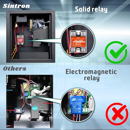 Sintron ST-002 Industrial Coin Operated Timer Control Power Box - 110V 16A Commercial Grade, 8-Channel Anti-Cheat Multi-Coin Acceptor Relay Box for Washing Machine, Arcade, Massage Chair, PCs
