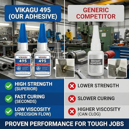 495 Super Glue Instant Adhesive Clear 20g Suitable for Metal Rubber and Plastic 2 Pack - size: 495, style: 2 Pack