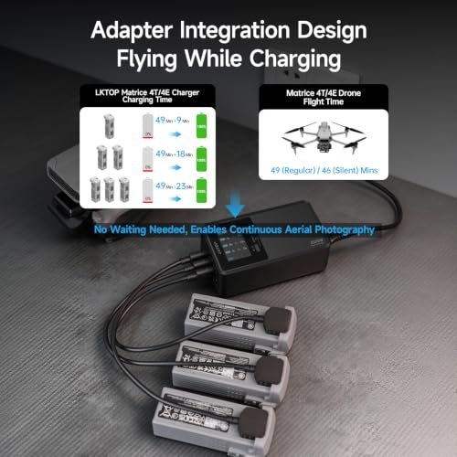 LKTOP Matrice 4T/4E 300W Parallel Charging Hub for DJI Matrice 4 Series | Fast Multi Battery Charging Station, Charges 3 Batteries in 72min, 1.5" LCD, 4 Smart Modes, 100W USB-C PD, Drone Accessory