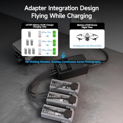 LKTOP Matrice 4T/4E 300W Parallel Charging Hub for DJI Matrice 4 Series | Fast Multi Battery Charging Station, Charges 3 Batteries in 72min, 1.5" LCD, 4 Smart Modes, 100W USB-C PD, Drone Accessory