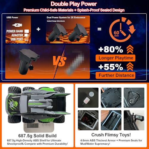 Amphibious Remote Control Car 8WD RC Monster Truck for Boys Age 8-12 Offroad Waterproof RC Pickup All Terrain RC Drift Cars Beach Pool Toys Gifts for Kids Green - color: Green