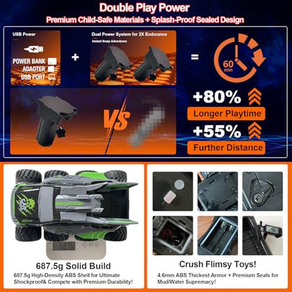 Amphibious Remote Control Car 8WD RC Monster Truck for Boys Age 8-12 Offroad Waterproof RC Pickup All Terrain RC Drift Cars Beach Pool Toys Gifts for Kids Green - color: Green