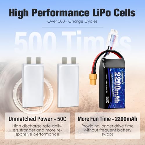 7.4V 2200mAh Lipo Battery 50C High Discharge Rate 2S RC Batteries with XT60 Plug Fit for RC Car Truggy, RC Airplane, FPV Drone, UAV Quadcopter, Helicopter and RC Boats Racing Models