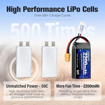 7.4V 2200mAh Lipo Battery 50C High Discharge Rate 2S RC Batteries with XT60 Plug Fit for RC Car Truggy, RC Airplane, FPV Drone, UAV Quadcopter, Helicopter and RC Boats Racing Models