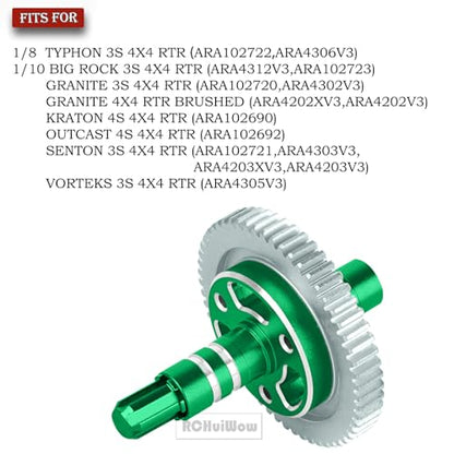 0.8 Mod 58T Slipper Clutch Upgrades Part for 1/10 Big Rock/Granite/Senton/Vorteks 3S BLX,Kraton/Outcast 4S BLX,1/8 Typhon 3S BLX,Metal RC 0.8 Mod 58T Spur Gear w/Slipper Shaft,Green