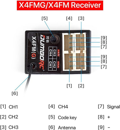 Helidirect DUMBORC X4FMG 4 Channel Micro RC Receiver with Built-in Gyro 2.4GHz for RC Car Boat Tank – Stabilized Mini Remote Receiver