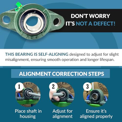 PGN UCFL204-12 (2 Pack) 2-Bolt Flange Bearing 3/4" Bore - size: 2, style: UCFL204-12