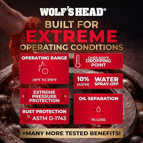 Wolf’s Head Red Grease NLGI #2 (836-88301-91) Premium Tacky Red Grease for Long-Lasting Lubrication, High Temp Protection & Heavy Duty Wheel Bearing/Chassis Use – Made in USA – 14 oz Tube, Pack of 10 - size: 14 Ounce Tube (Pack of 10)