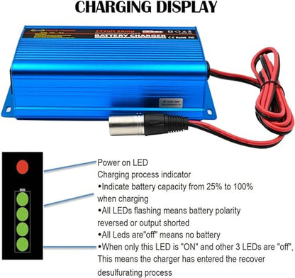 Unocho 24V 5A Battery Charger Maintainer 4-Stage Smart Lead-Acid Charger with 3-Pin XLR Connector Power Switch and LED Display for Wheelchairs Mobility Scooters AGM Gel SLA VRLA