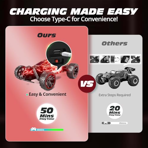 Tecnock RC Cars for Kids, 1:18 Scale 2WD RC Car with LED Lights, 2.4GHz Remote Control Car with USB-C Easy Charging & 50 Mins Playtime, Toys Gifts for Boys & Girls Ages 8-12 - color: Red