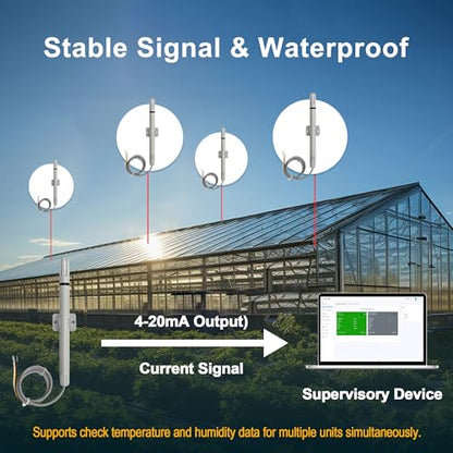 Tzone 4-20 mA Temperature Sensor Analog Humidity Probe Temp Transmitter | THT02C,4-20ma Output,plc temperature humidity sensor 4 20ma,Wall Mount,for Greenhouse HVAC Lab DCS Industrial Environmental - style: THT02C 4-20mA Output