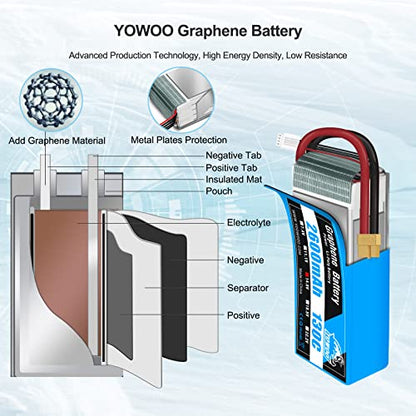 YOWOO 2 Pack LiPo Battery 14.8V 2600mAh 130C 4S Graphene Battery with XT60 Plug for RC Evader BX Car Truck Truggy RC Airplane Helicopter Quadcopter UAV Drone FPV Racing Vehicle Boat