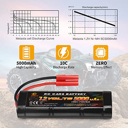 melasta 7.2V 5000mAh NiMH RC Battery for Redcat Racing – Banana Plug | High-capacity pack for Redcat Racing vehicles. Banana connector for secure fit. Long runtime rechargeable battery.