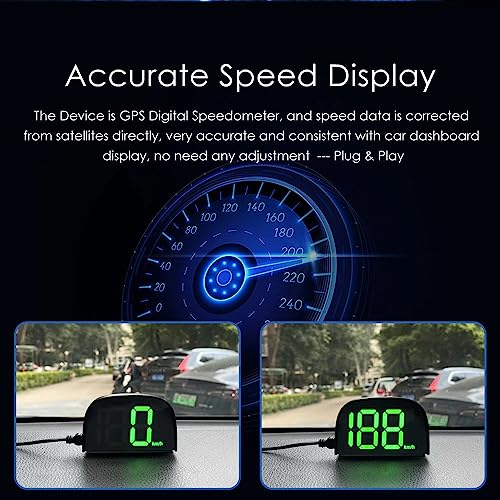 GoolRC Digital GPS Speedometer for Car, Kilometers/Miles Car Global Position System Speedometer Digital Display Speed Car HeadUp Display