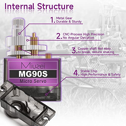 MG90S 9G Micro Servo Motor Metal Gear for RC Plane Robot Arduino (4) | 2.0 kg.cm Torque, 0.08sec/60°Speed. 9 gram Mini Digital 180 Degree Steering Servo Kit for Helicopter Airplane Car Boat Diy