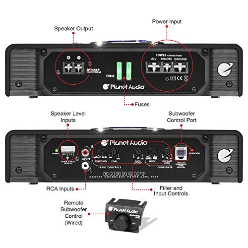 Planet Audio AC2500.1M Monoblock Car Amplifier, 2500 Watts, 2/4 Ohm Stable