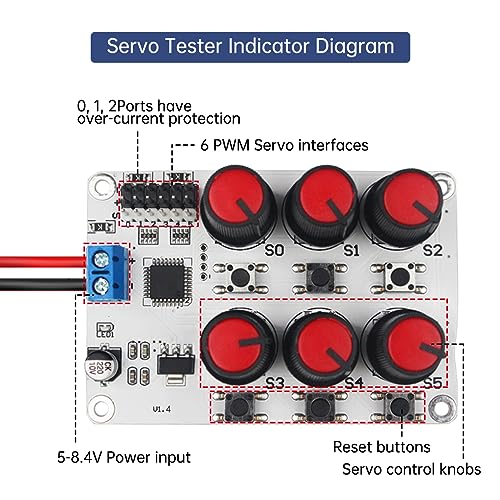 RC Digital Servo Tester 6 Channels Motor Servo Controller Centering Tool with Over-Current Protection & 2 Control Modes for RC Car Airplane Robots Tester Tool - color: Servo Tester 6ch