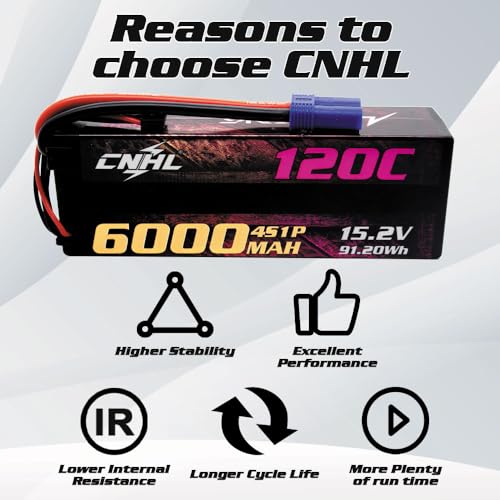 CNHL 6000mAh 4S Lipo Battery 15.2V 120C HV EC5 Hard Case for RC Car | High voltage system delivers instantaneous acceleration and durable impact protection for 1/8 RC racing buggies.
