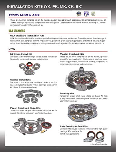 USA Standard Gear (ZK GM8.0) Master Overhaul Kit for GM 8 Differential - style: GM 8.0