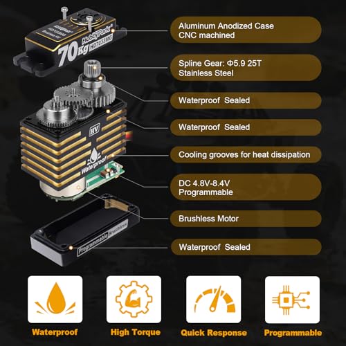 HobbyPark Waterproof RC Servo High Torque Brushless Motor Metal Gear Digital Servo Aluminum Case for 1/8 1/10 RC Crawler SCX10 TRX4 RC Truck Car Buggy RC Basher Control Angle 180° HV (70kg Torque)