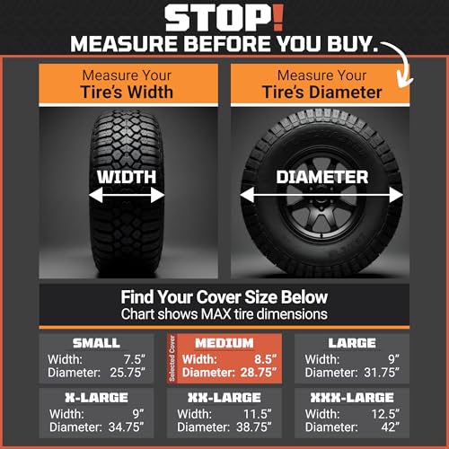 TIRESHIELD PRO Tire Covers Set of 4 - Heavy Duty All-Weather UV-Resistant Wheel Covers w/StormLock-System - Year-Round Protection for Your RV, Camper, Truck, Car & Trailer Tires w/ 26-28.75" Diameter - size: Medium - Fits Tire Diameters 26-28.75", style: