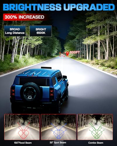 12Inch LED Light Bar with Wiring Harness Kit Spot Flood Combo Beam | 160W 30000LM LED Off Road Driving Work Lights Bar with 3Pin Rocker Switch for Je-ep Truck ATV UTV SUV UTE Pickup Tractor Golf - size: LEDKITO 12InC LED Light Bar Kits
