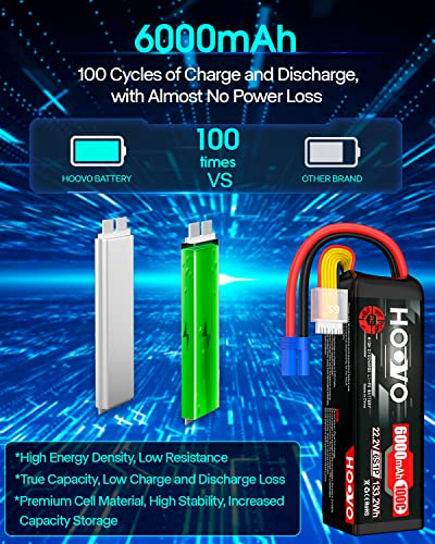 HOOVO 22.2V 6S LiPo Battery 6000mAh 100C Softcase RC Battery for RC Quadcopter Truck Boat Airplane Helicopter RC Vehicle(2 Pack)