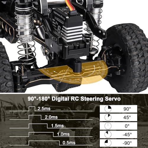 HobbyPark Waterproof for TRX4M Servo with Servo Mount Bracket and Aluminum Servo Horn Arm Set 9kg High Torque Metal Gear Digital Servo Motor Steering Servo fit 1/18 TRX-4M Crawler Car Upgrades Parts