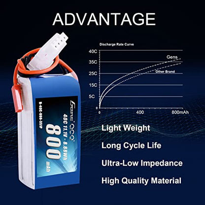 Gens ace 3S 800mAh 11.1V 40C LiPo Battery Pack with JST Plug for 200 250 Heli 800mm Warbirds Eflite Blade CP CP Pro Helicopter Compare to E-flite EFLB8003SJ30 - size: 1 Pcs