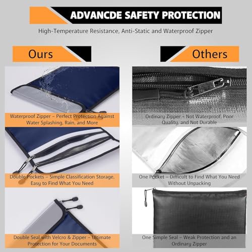 Upgraded Two Pockets Fireproof Document Bag (2000℉), 15”x 11” Fire Proof Bag for Documents with Zipper, Waterproof Document Pouch for Valuables, Legal Documents Safe Storage (Blue) - color: Blue