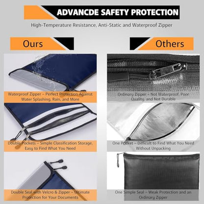 Upgraded Two Pockets Fireproof Document Bag (2000℉), 15”x 11” Fire Proof Bag for Documents with Zipper, Waterproof Document Pouch for Valuables, Legal Documents Safe Storage (Blue) - color: Blue