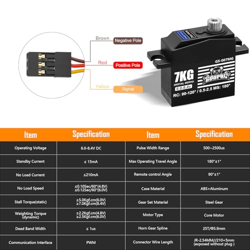 GOUPRC 7KG Micro RC Servo for 1/14 1/16 RC Car Boat DIY Robot, High Torque Medium-Aluminum Digital Servo of Metal Steel Gears with 25T Servo Horn Upgrade Servo Parts - style: 7KG Black