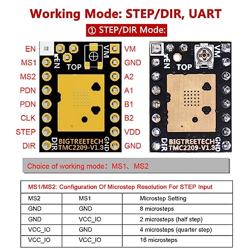 BIGTREETECH TMC2209 V1.3 UART Stepper Motor Driver 2.8A Peak Stepstick Silent Driver for Manta M8P, Octopus V1.1, Octopus Pro, SKR 3, SKR V1.4 Turbo, SKR Pro V1.2 3D Printer Control Board (2 PCS) - style: TMC2209 V1.3*2